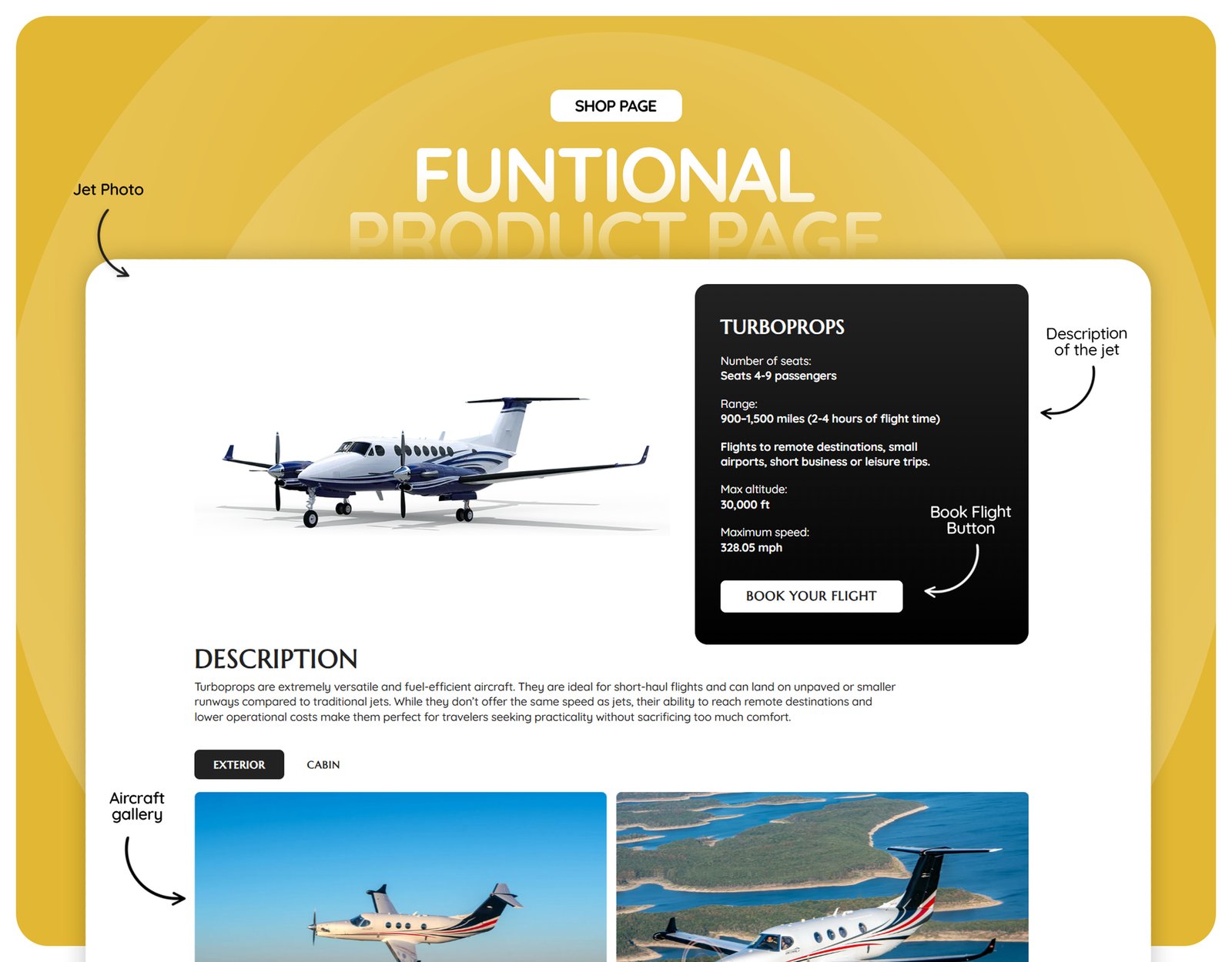 Monjet - Luminia Marketing Solutions