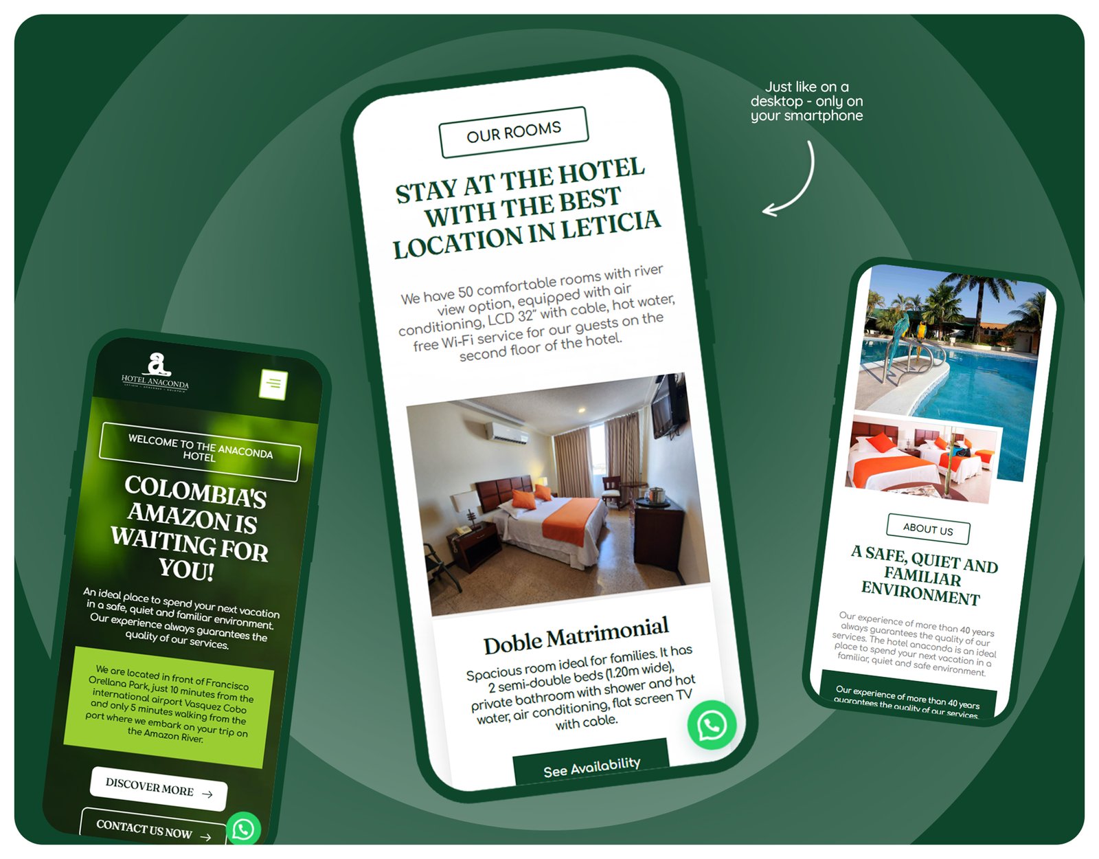 Hotel Anaconda - Luminia Marketing Solutions